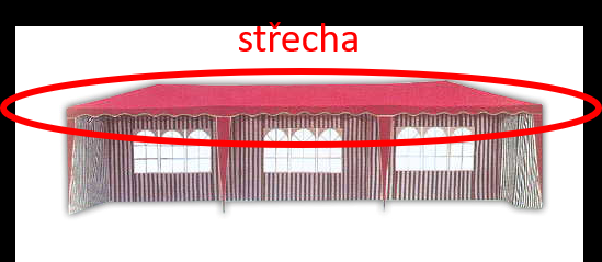 Strechy