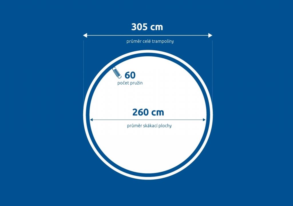 Obrázok Náhradná skákacia plocha pre trampolínu Marimex 305 cm - 60 pružín / priemer 260 cm