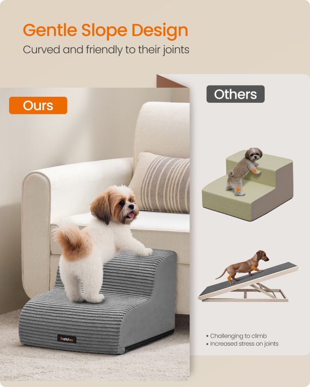 Schody pre psov s protišmykom, šedé, 2 stupne, 40x40x30 cm